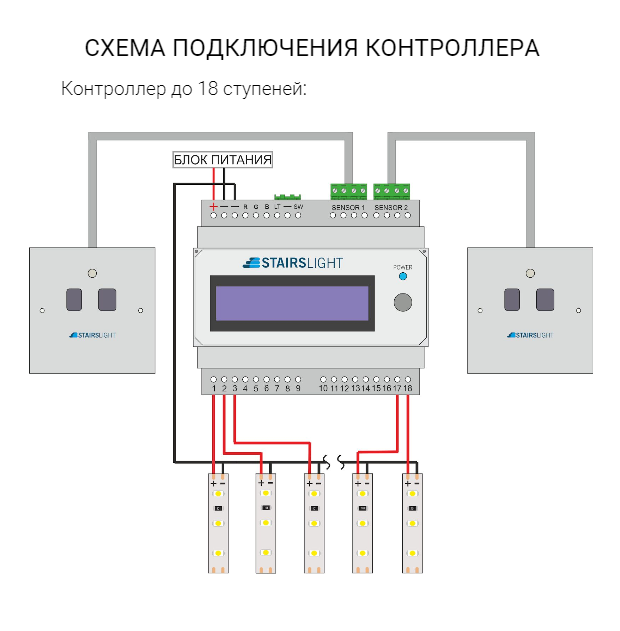 Подсветка лестницы на ступенях с датчиком движения своими руками схема подключения